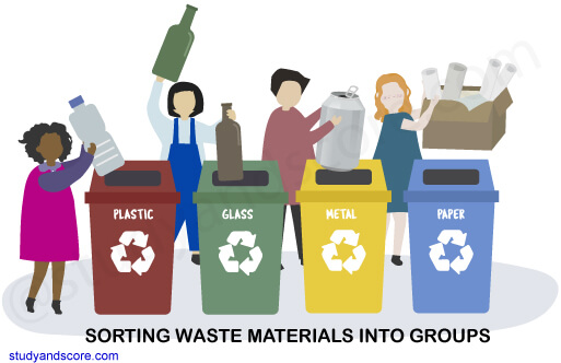 Sorting of materials into groups, properties of material, magnetic materials, conductors, insulators, solid, glass, metallic substances, 